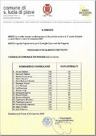 proclama della nomina del consiglio